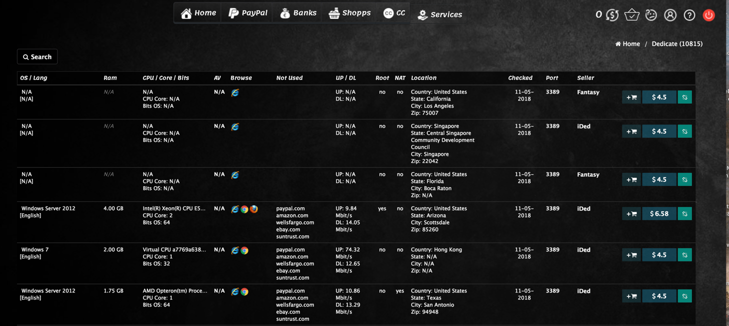 Darknet market noobs bible